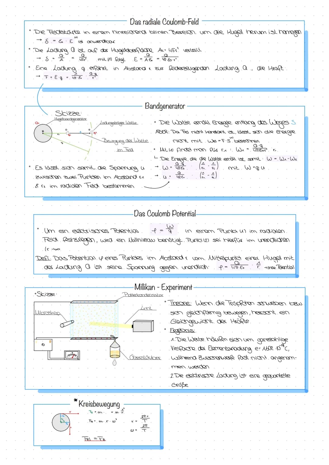 
<h2 id="ladung0qnachdemreiben">Ladung [0;q] Nach dem Reiben</h2>
<p>Die Elementarladung e ist die kleinste magliane Ladung und wird als L. 