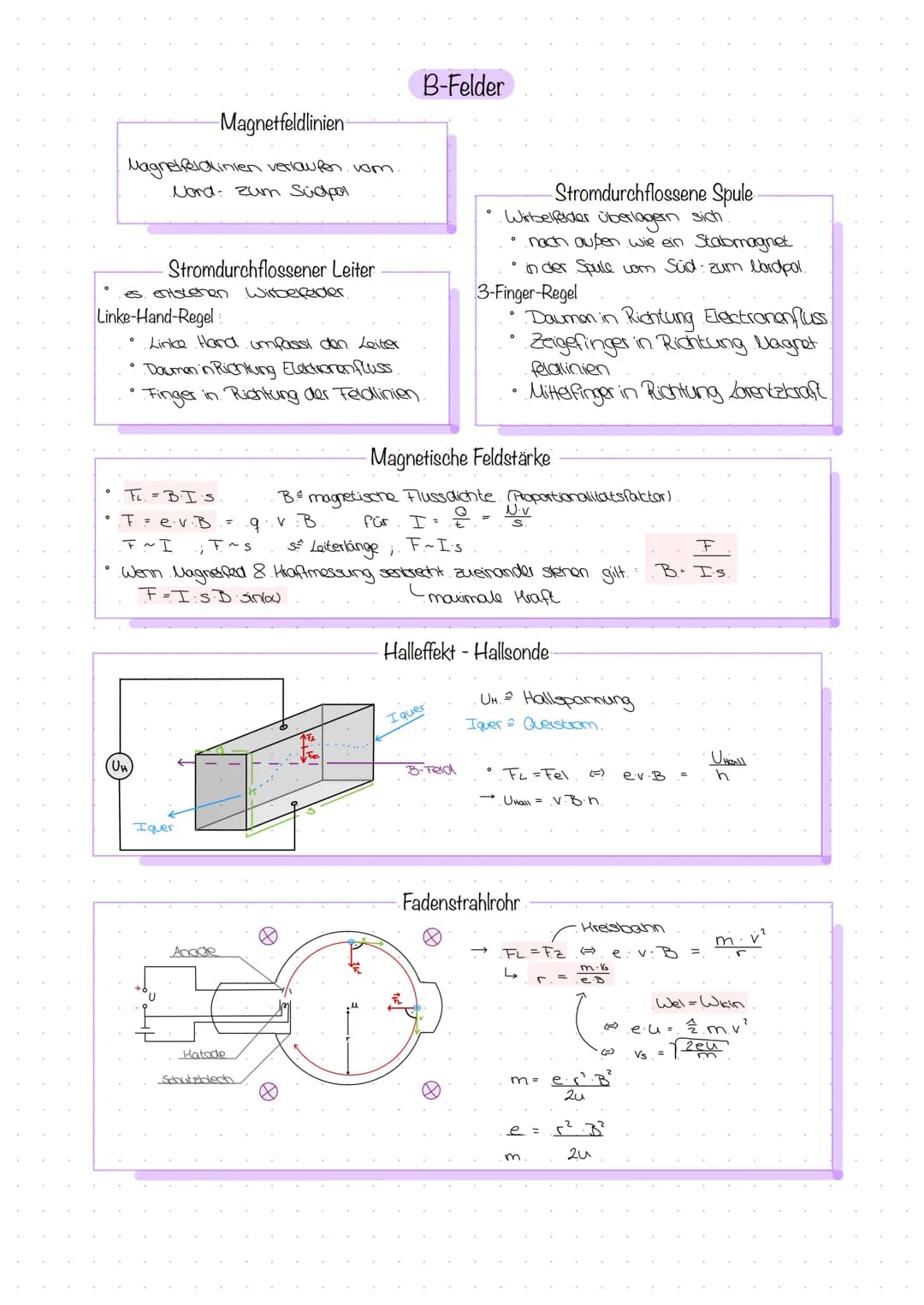 
<h2 id="ladung0qnachdemreiben">Ladung [0;q] Nach dem Reiben</h2>
<p>Die Elementarladung e ist die kleinste magliane Ladung und wird als L. 