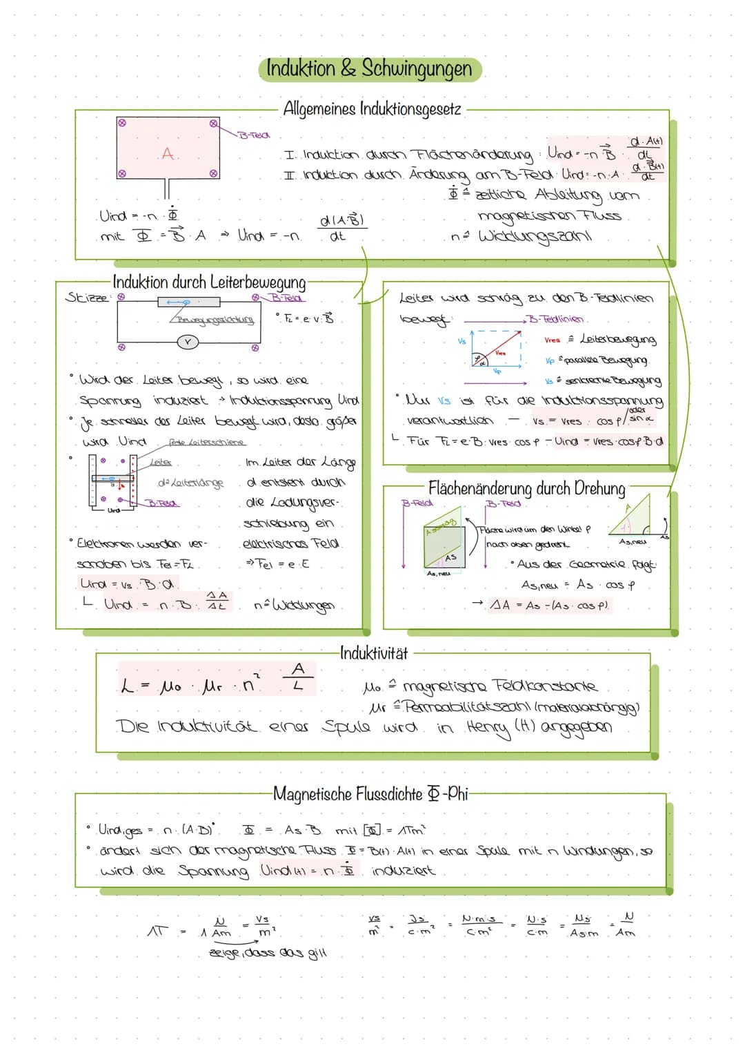 
<h2 id="ladung0qnachdemreiben">Ladung [0;q] Nach dem Reiben</h2>
<p>Die Elementarladung e ist die kleinste magliane Ladung und wird als L. 