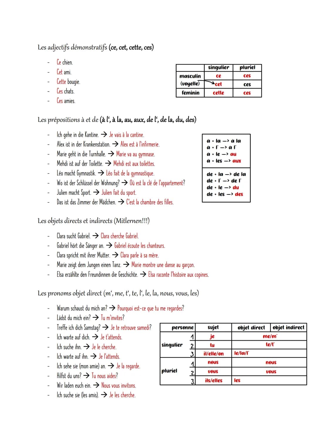 LEÇON PARTICULIÈRE - MERCREDI, LE 21 JUILLET
Petite interrogation écrite de grammaire pour tester tes connaissances
Le singulier et le pluri