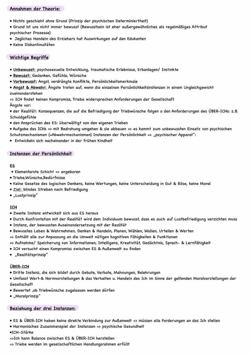 Sigmund Frend
psychosexueller und
psychozialer Ansatz Annahmen der Theorie:
• Nichts geschieht ohne Grund (Prinzip der psychischen Determini