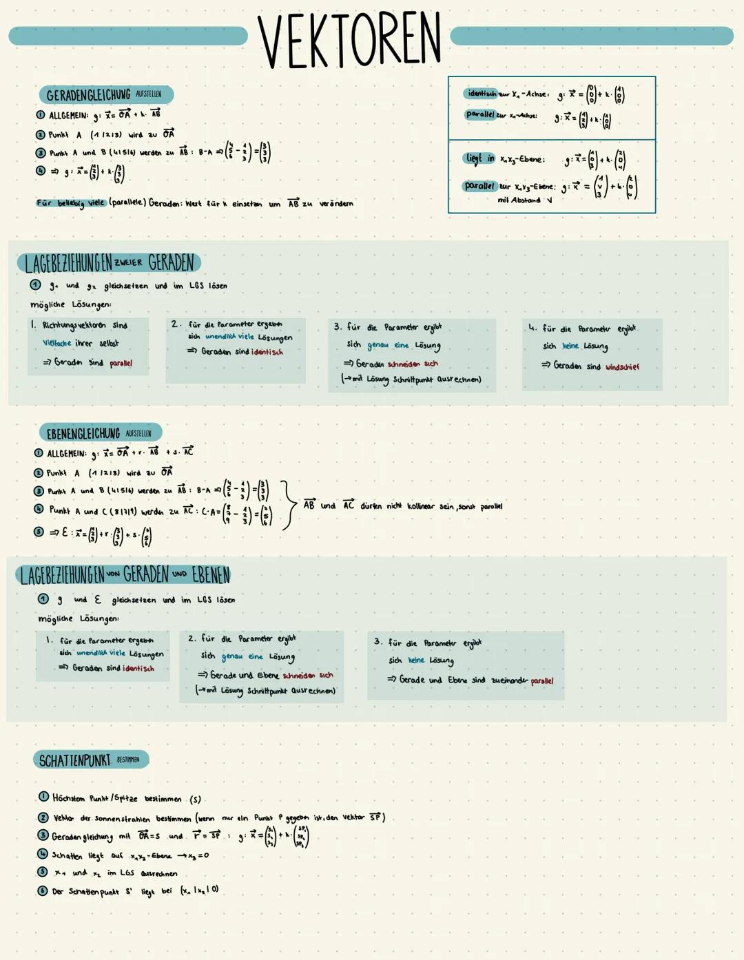 # VEKTOREN

## GERADEN GLEICHUNG AUFSTELLEN
*   ALLGEMEIN: $g: \vec{x} = \vec{OA} + k \cdot \vec{AB}$
*   Punkt A (1|2|3) wird zu $\vec{OA}$