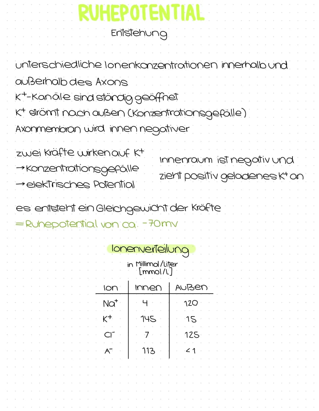 Neurobiologie
Abitur
Zusammenfassung Inhaltsübersicht
Themenfeld Neurobiologie
● Aufbau und Funktion von Nervenzellen
Aufbau der Biomembran 