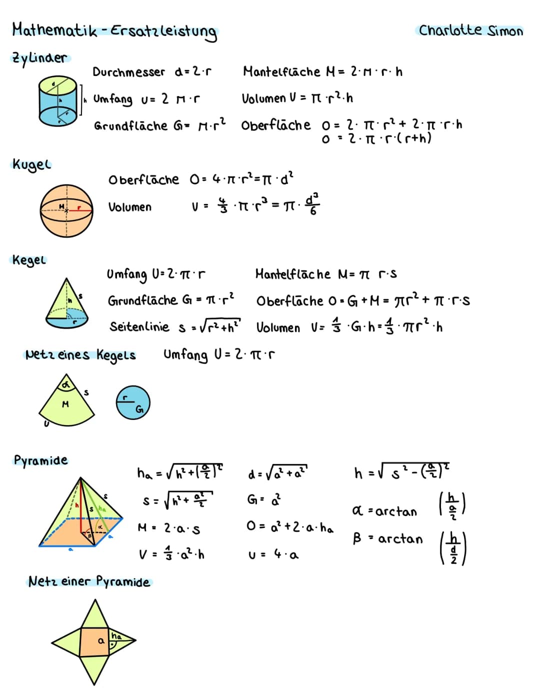 Mathematik -Ersatzleistung
Zylinder
Kugel
Kegel
M
Pyramide
Durchmesser d = 2.r
Mantelfläche M = 2·M·P· h
Umfang U= 2 M.C
Volumen V = π.r².h
