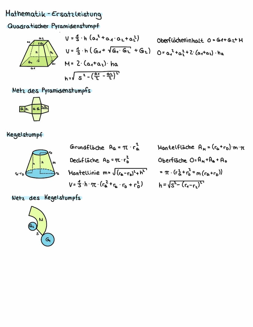Mathematik -Ersatzleistung
Zylinder
Kugel
Kegel
M
Pyramide
Durchmesser d = 2.r
Mantelfläche M = 2·M·P· h
Umfang U= 2 M.C
Volumen V = π.r².h
