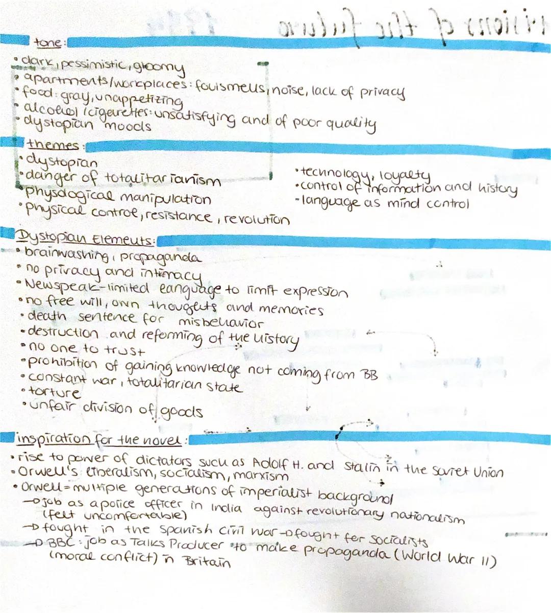 visions of the future
• dystopian social science fiction novel
• George Orwell
• 8 June 1949
• setting:
> (April) 1984 in Oceania
>1 of 3 to