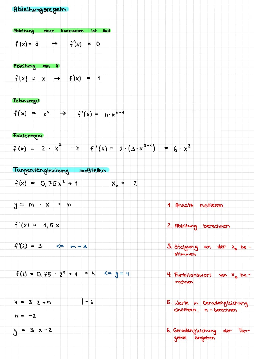 Mathe ZK 2024 und EF Klausur NRW - Übungen und Lösungen