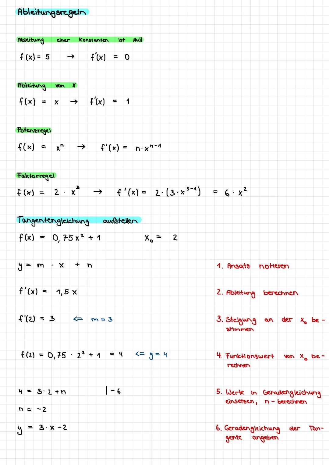 Mathe ZK 2024 und EF Klausur NRW - Übungen und Lösungen