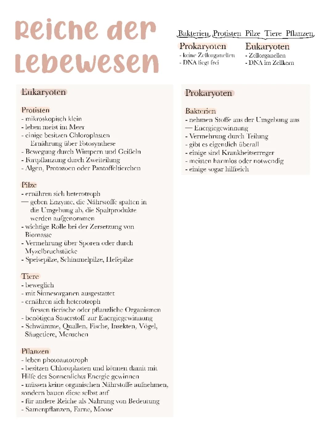 Reiche der Lebewesen