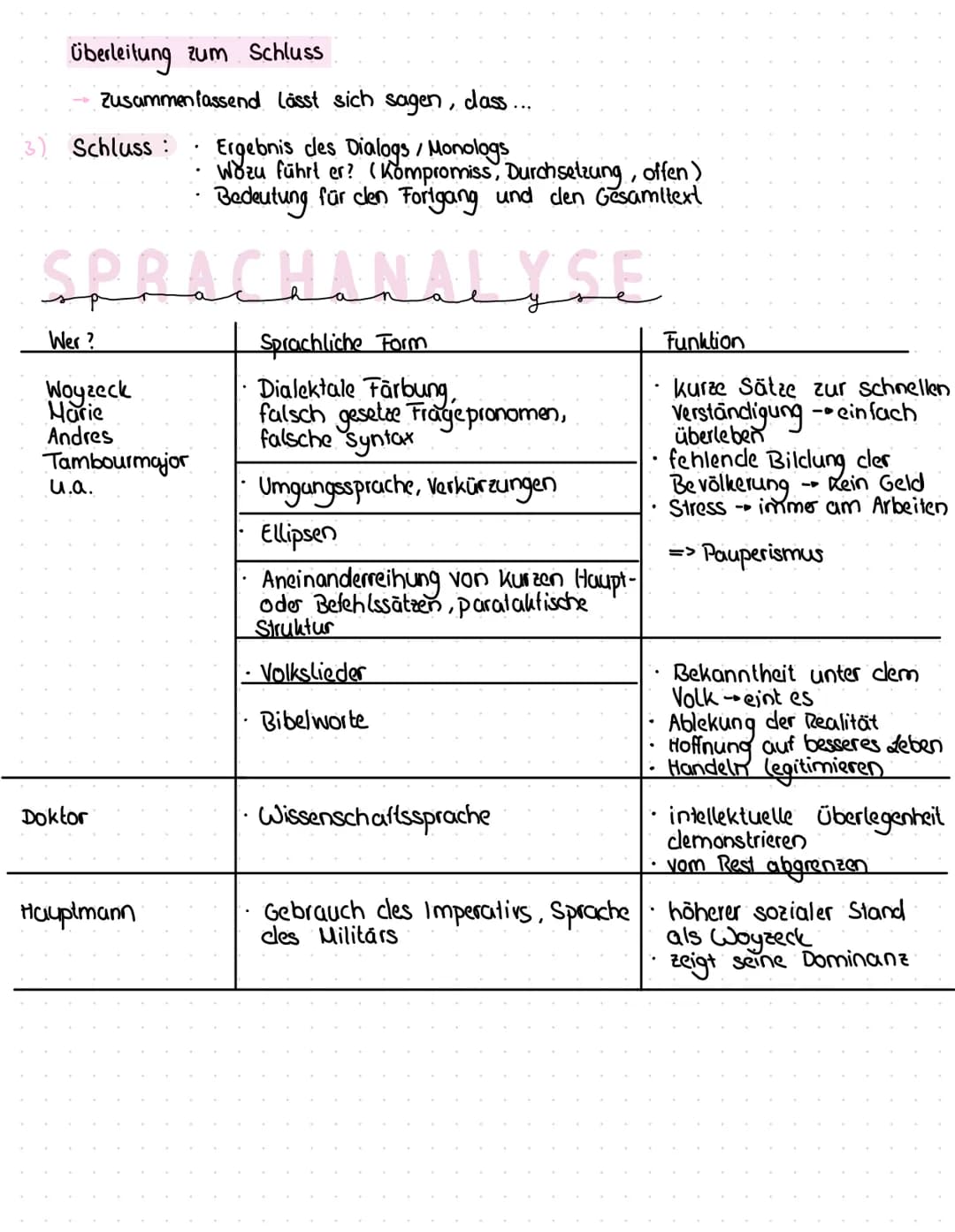 Deutsch Klausur-Woyzeck Dramenszenenanalyse
DRAKENSZENENANALY
(1) Einleitung.
:·•Textsorte, Titel, Autor, Entstehungszeit, Thema des Dramas)