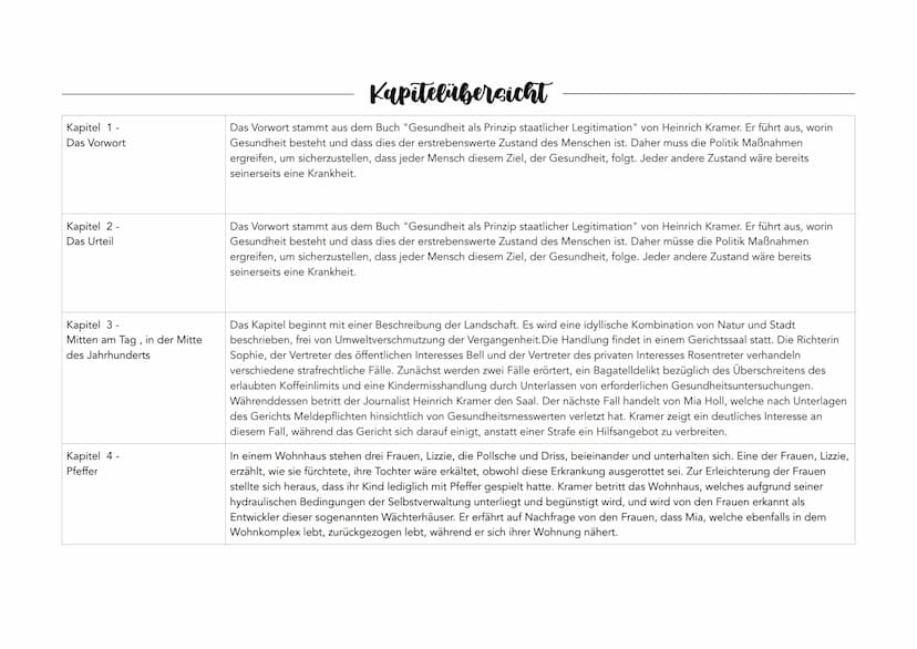 Abiturzusammenfassung Corpus Delicti
Allgemeines
Autor: Juli Zeh
Erscheinungsjahr 2009
Textsorte/ Gattung: Roman
Von Juli Zeh
Corpus
geht um