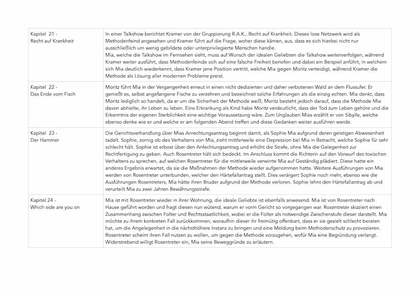 Abiturzusammenfassung Corpus Delicti
Allgemeines
Autor: Juli Zeh
Erscheinungsjahr 2009
Textsorte/ Gattung: Roman
Von Juli Zeh
Corpus
geht um