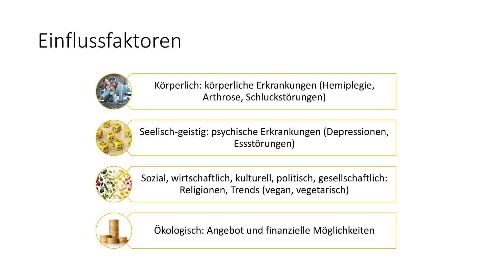 Klientinnen und
Klienten bei der
Ernährung
unterstützen
Handlungskompetenz B.5
Lia Seraina Bäni
Mund
Gaumen
Uvula
Zunge
Zähne
Speicheldrüsen