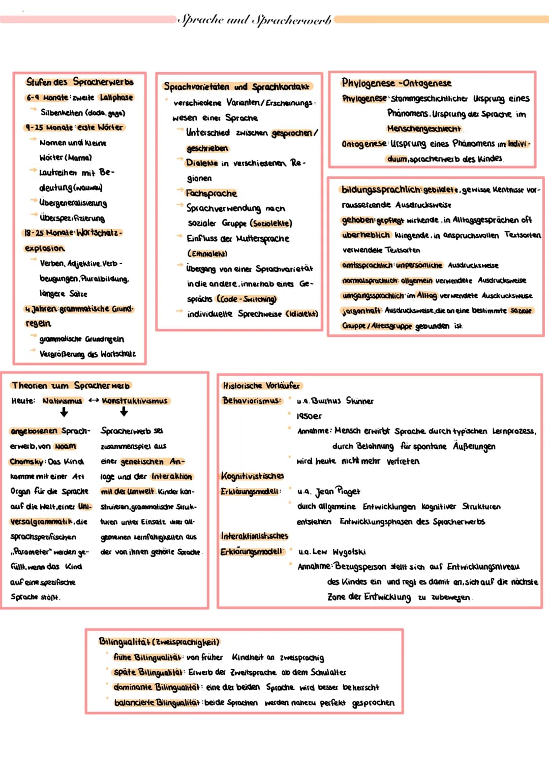 Stufen des Spracherwerbs
6-9 Monate zweite Lall phase
Silbenketten (dada, gaga)
9-25 Monate erste Wörter
Nomen und kleine
Wörter (Mama?
Laut