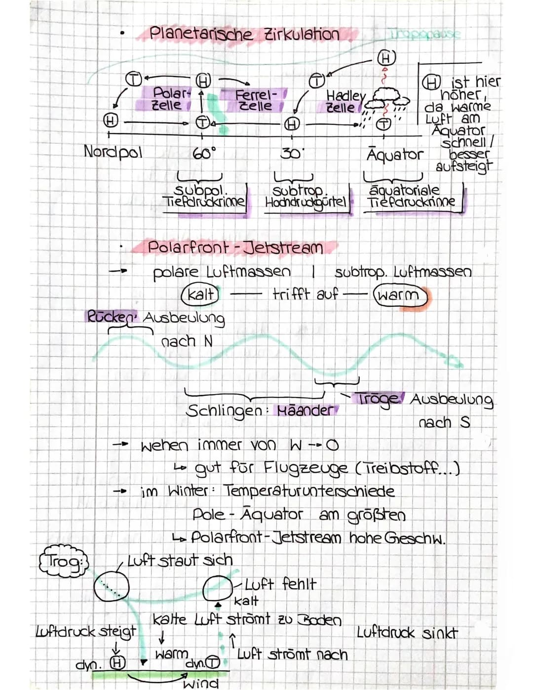 geo zusammenfassung.
1. Klima- & Vegetationszonen.
Klima Definition
=
- langfristige Beobachtung des Wetters
Sonneneinstrahlung --
0
O
►
- T