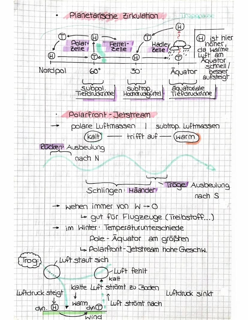 geo zusammenfassung.
1. Klima- & Vegetationszonen.
Klima Definition
=
- langfristige Beobachtung des Wetters
Sonneneinstrahlung --
0
O
►
- T
