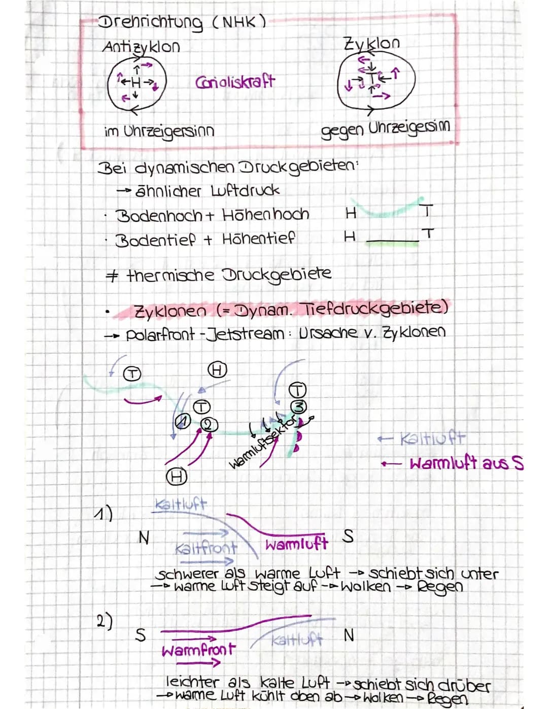 geo zusammenfassung.
1. Klima- & Vegetationszonen.
Klima Definition
=
- langfristige Beobachtung des Wetters
Sonneneinstrahlung --
0
O
►
- T