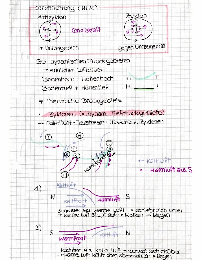 geo zusammenfassung.
1. Klima- & Vegetationszonen.
Klima Definition
=
- langfristige Beobachtung des Wetters
Sonneneinstrahlung --
0
O
►
- T