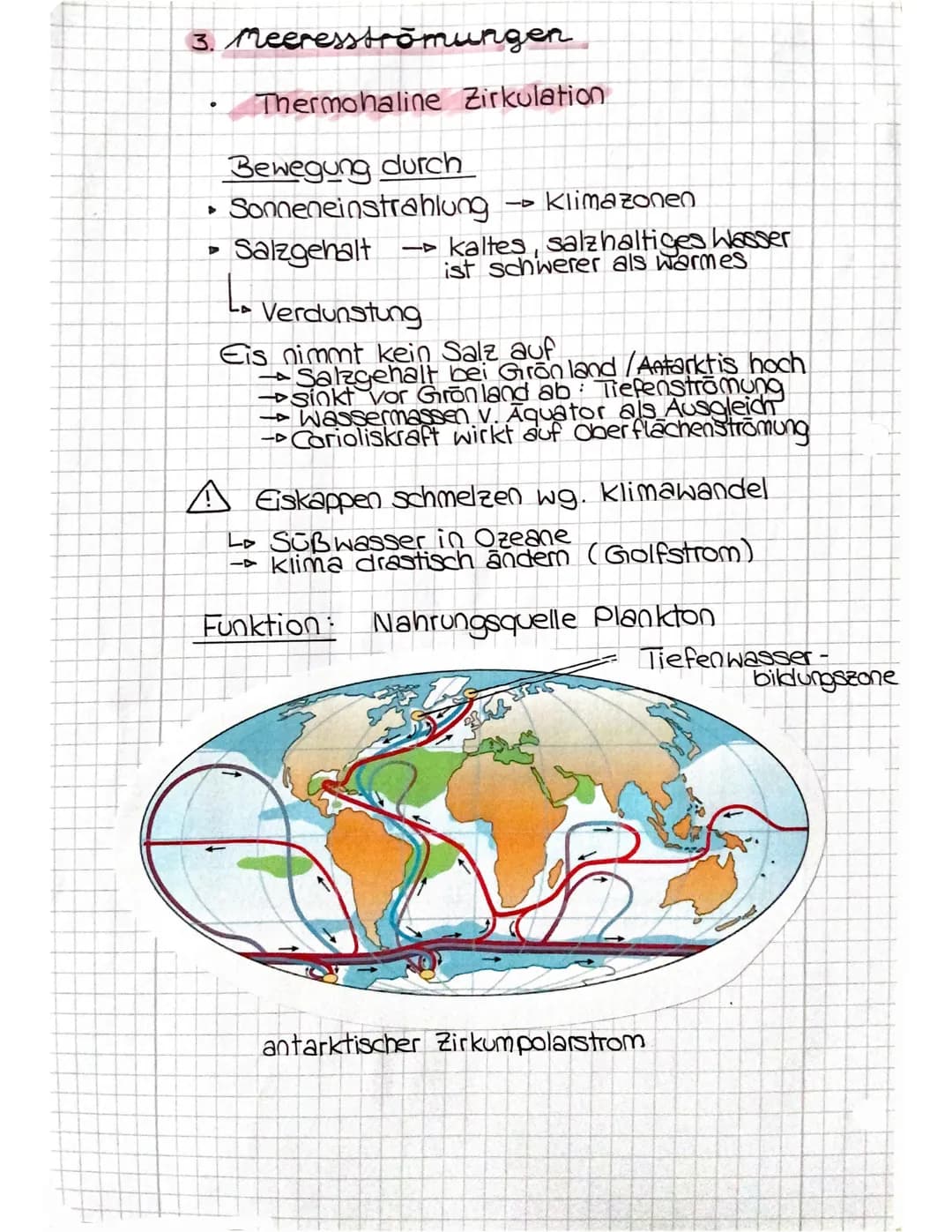 geo zusammenfassung.
1. Klima- & Vegetationszonen.
Klima Definition
=
- langfristige Beobachtung des Wetters
Sonneneinstrahlung --
0
O
►
- T