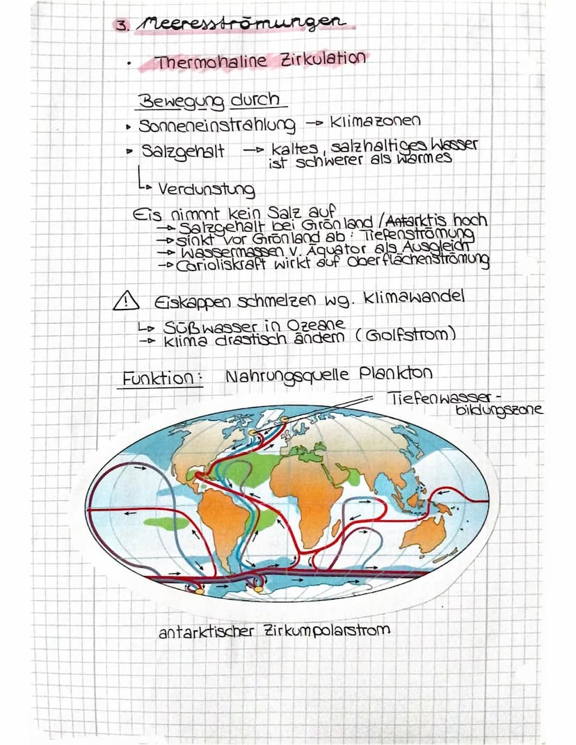 geo zusammenfassung.
1. Klima- & Vegetationszonen.
Klima Definition
=
- langfristige Beobachtung des Wetters
Sonneneinstrahlung --
0
O
►
- T