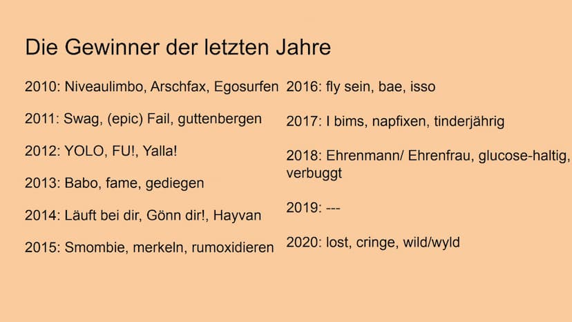 Jugendsprache
Präsentation von Iman Ahmad Inhaltsverzeichnis
-
-
Was ist Jugendsprache?
Merkmale der Jugendsprache
Funktion der Jugendsprach