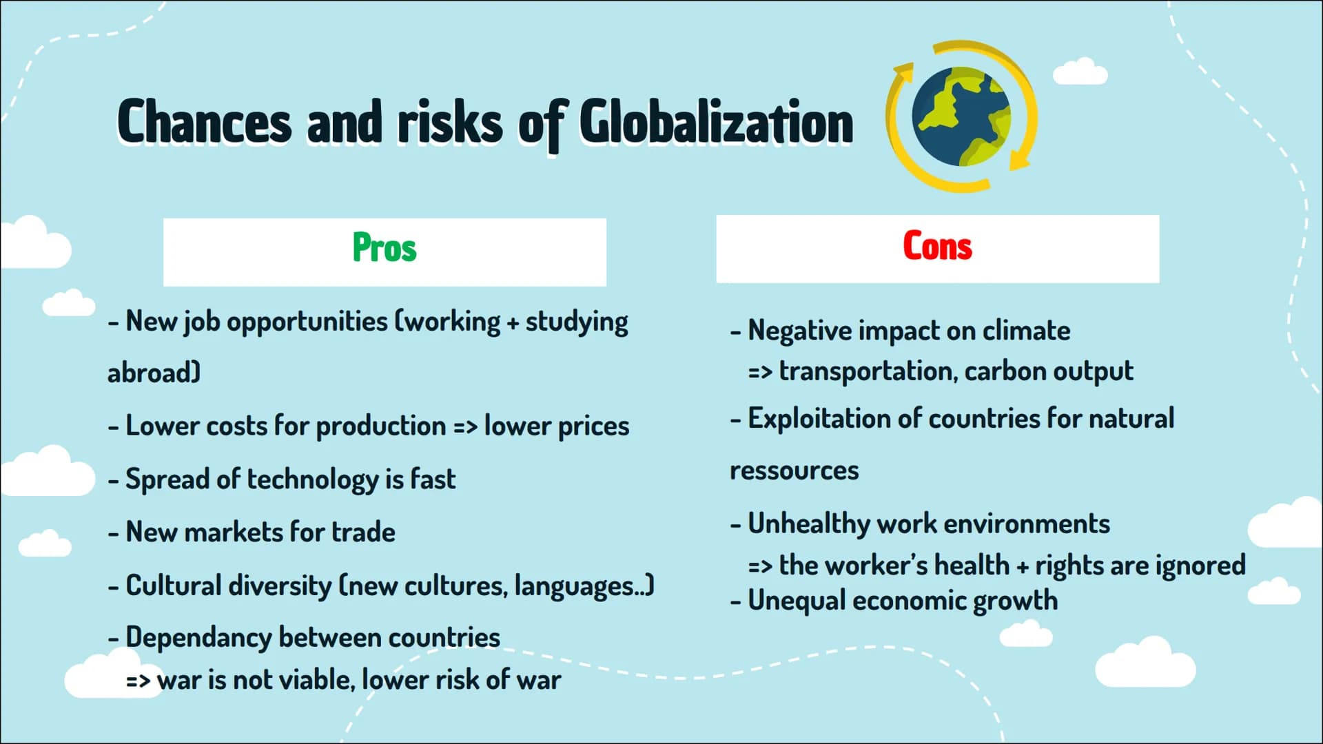 Globalization
Presentation by Emil + Jill Handout by Emil and Jill
Globalization
Definition
A process of interaction and integration among p
