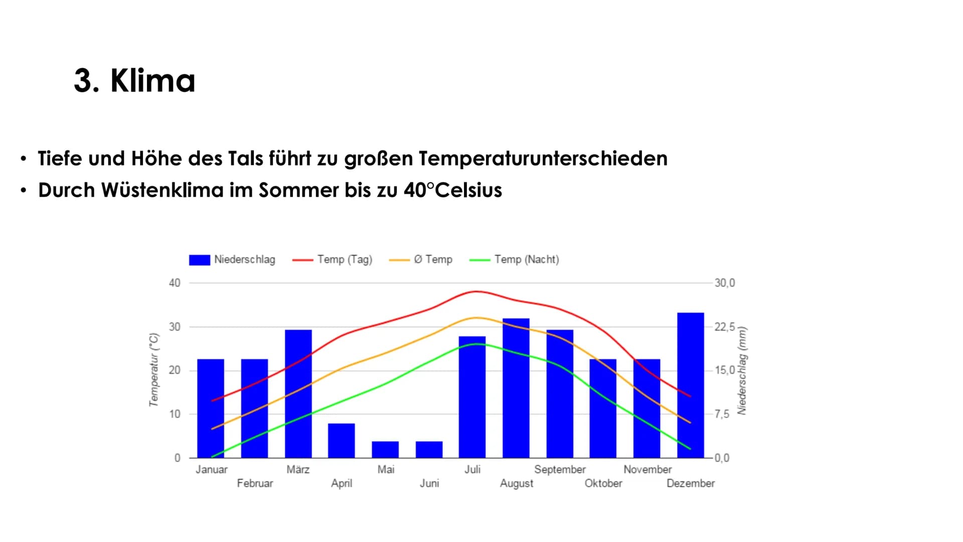 Grand Canyon
TEKET
Erdkunde GFS Marie-Sophie Pfeffer Gliederung
1. Allgemeine Informationen
- Lage
Fakten
2. Entstehung
- Verschiedene Geste