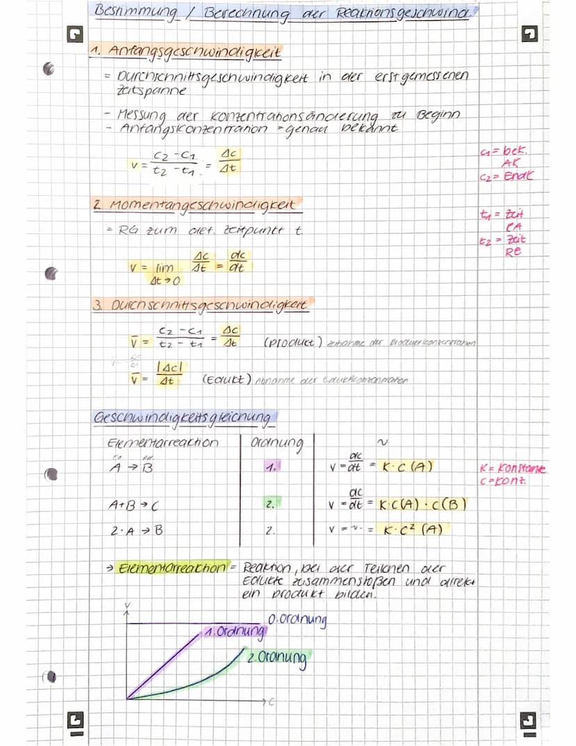 24
26.9.22
2. Chemische Gleichgewichte F
Ammoniakisg. (c.25) und Samsaure (cons. 25+)
6 in roum. None bringen
NH3 (ag) + HCl(aq) = NH4Cl (s)