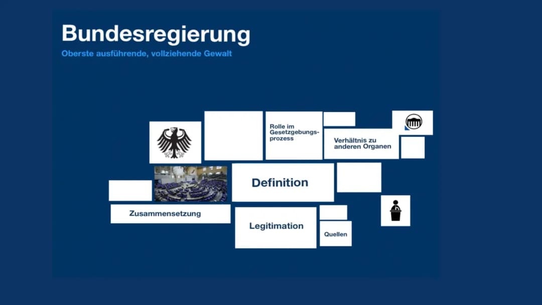 Bundesregierung Referat 