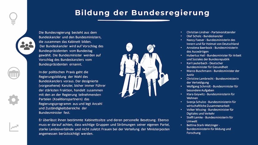 Bundesregierung
Oberste ausführende, vollziehende Gewalt
Zusammensetzung
Rolle im
Gesetzgebungs-
prozess
Definition
Legitimation
Verhältnis 