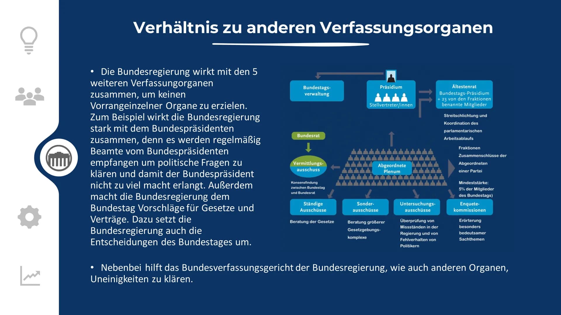 Bundesregierung
Oberste ausführende, vollziehende Gewalt
Zusammensetzung
Rolle im
Gesetzgebungs-
prozess
Definition
Legitimation
Verhältnis 