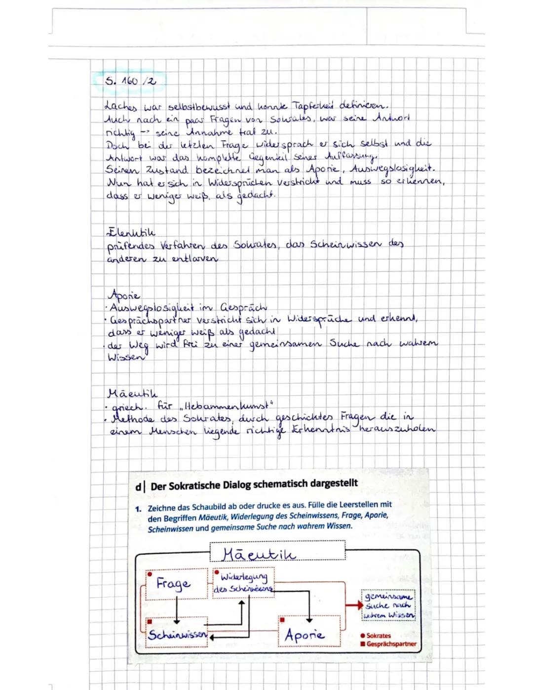 Sokrates und seine Methoden: Einfache Erklärungen und Beispiele 🌟