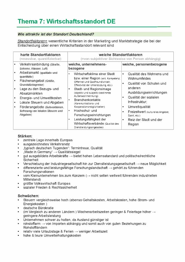 Know Prüfungsvorbereitung - Wirtschaftsstandort Deutschland thumbnail