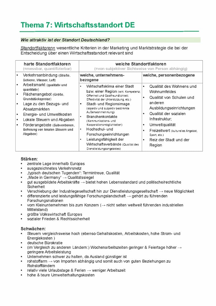 Know Prüfungsvorbereitung - Wirtschaftsstandort Deutschland thumbnail
