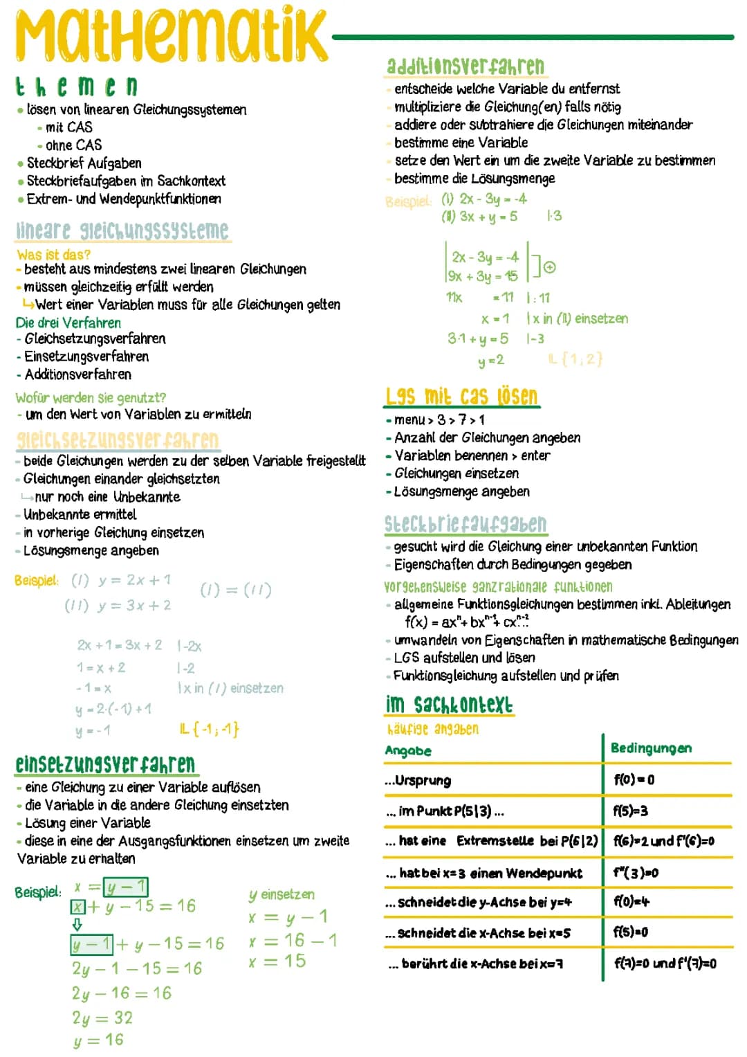 lineare Gleichungssysteme 