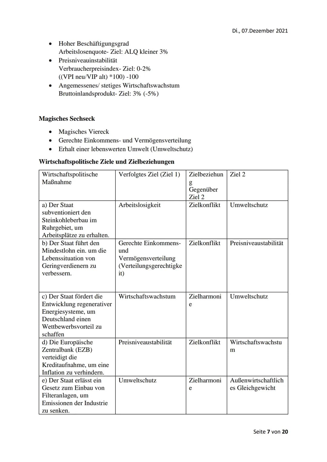 Grundlagen der Wirtschaftspolitik
Wirtschaftspolitische Problemfelder
Problemfeld Nr. 1: Konjunkturschwankungen
Unter Konjunkturschwankungen