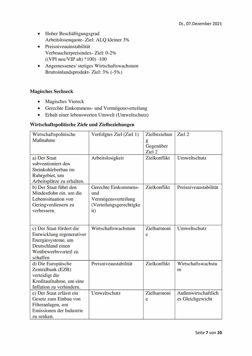 Grundlagen der Wirtschaftspolitik
Wirtschaftspolitische Problemfelder
Problemfeld Nr. 1: Konjunkturschwankungen
Unter Konjunkturschwankungen