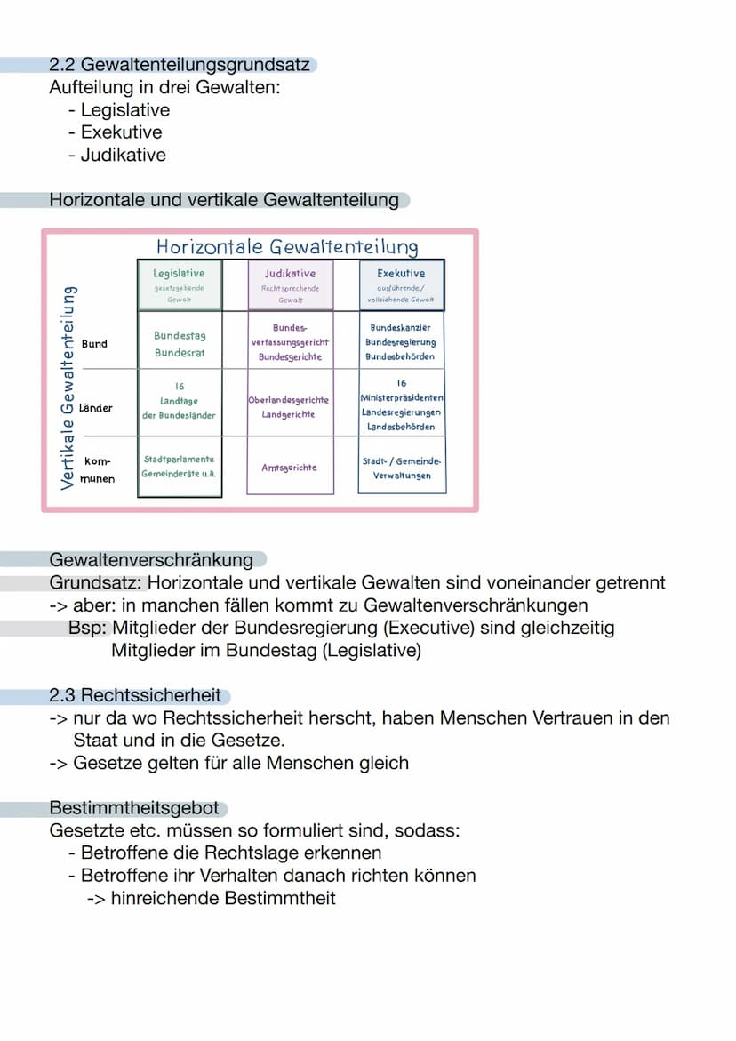 Staatsrecht - Schaubild
Allgemeines
Staatsrecht
Staatsvolk
Staatsrecht
Gesellschaft und Staat
Der Staat nach Georg Jellineck
(um ca. 1900)
T