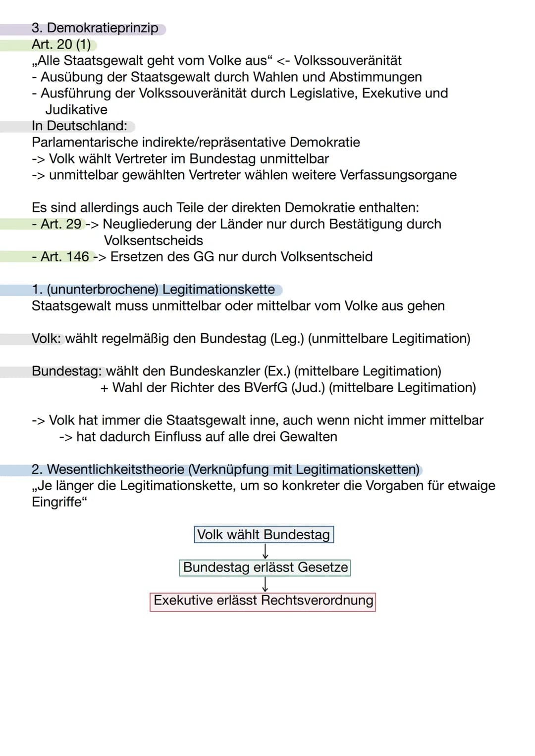 Staatsrecht - Schaubild
Allgemeines
Staatsrecht
Staatsvolk
Staatsrecht
Gesellschaft und Staat
Der Staat nach Georg Jellineck
(um ca. 1900)
T