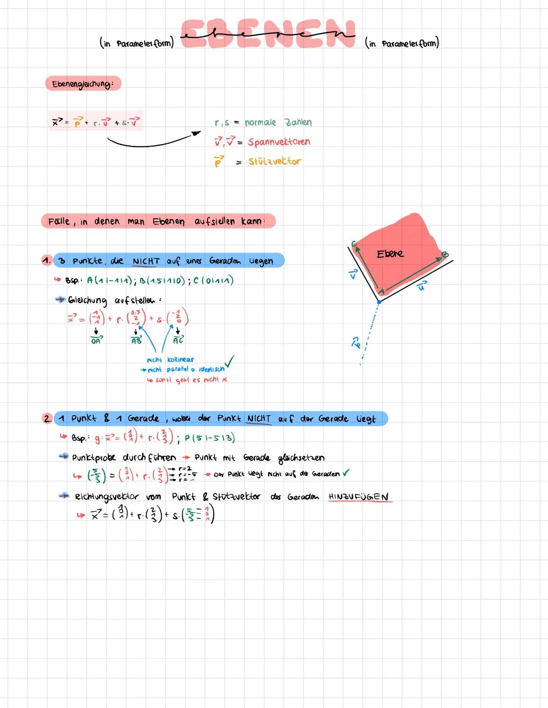 Ebenen in Parameterform