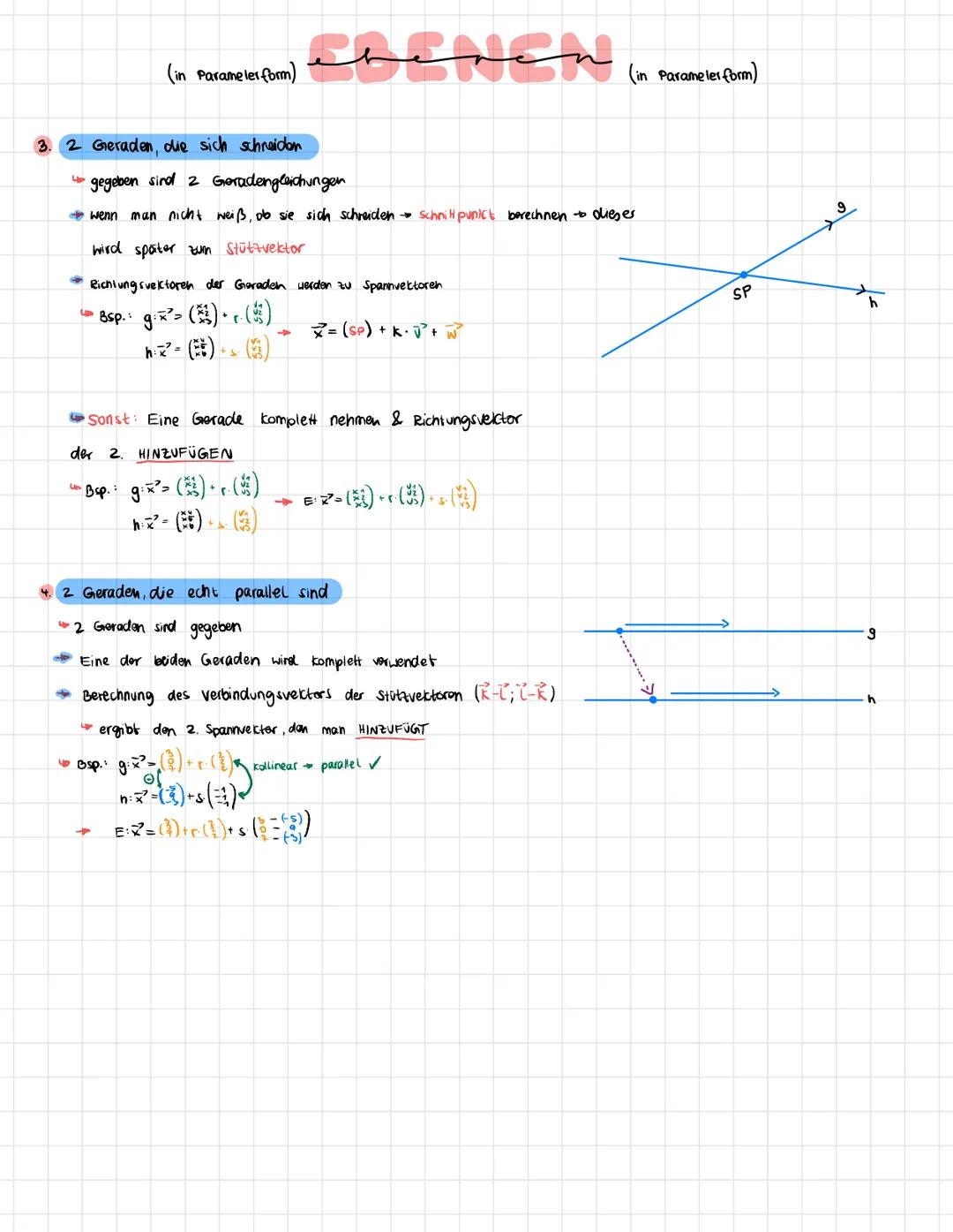 ebenen
(in Paramelerform)
(in Parameler form)
Ebenengleichung:
$
\vec{x} = \vec{p} + r \cdot \vec{v} + s \cdot \vec{v}
$

r,s = normale Zahl