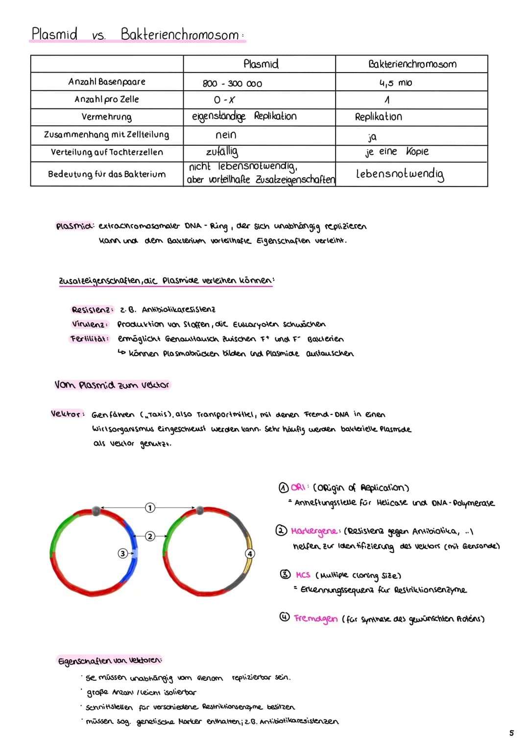 Angewandte Genetik
3. Gentechnische Verfahren
Definition: Unter dem Begriff "Gentechnik" fasst mon verfahren zusammen,
durch die fremde Gene