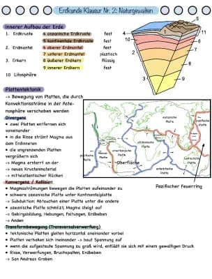 Know Lernzettel - Naturgewalten  thumbnail