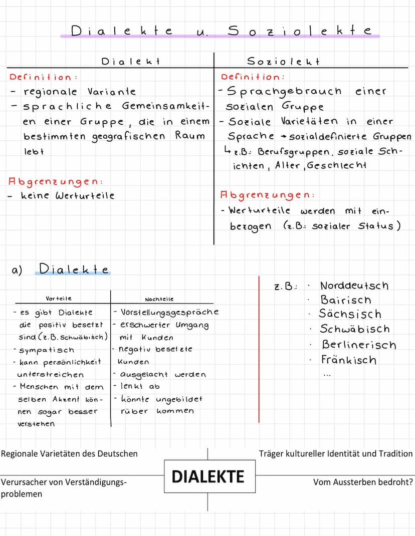 b)
c)
2.
Einleitung
3.
a) übergeortnete Einleitung
1 Satz
thematischer Zusammenhang
Der vorliegende Text ist thematisch einzuordnen in
Konte