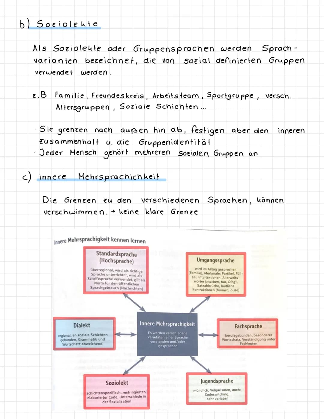 b)
c)
2.
Einleitung
3.
a) übergeortnete Einleitung
1 Satz
thematischer Zusammenhang
Der vorliegende Text ist thematisch einzuordnen in
Konte