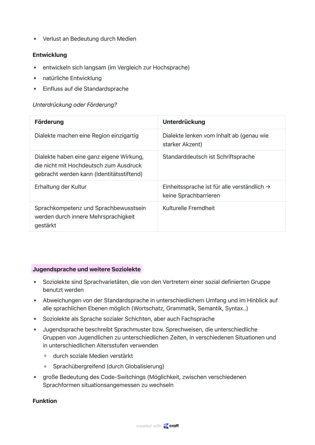 1. Sprachvarietäten und ihre gesellschaftliche Bedeutung
2. Merkmale und Verbreitung von Dialekten
3. Jugendsprache und weitere Soziolekte
4