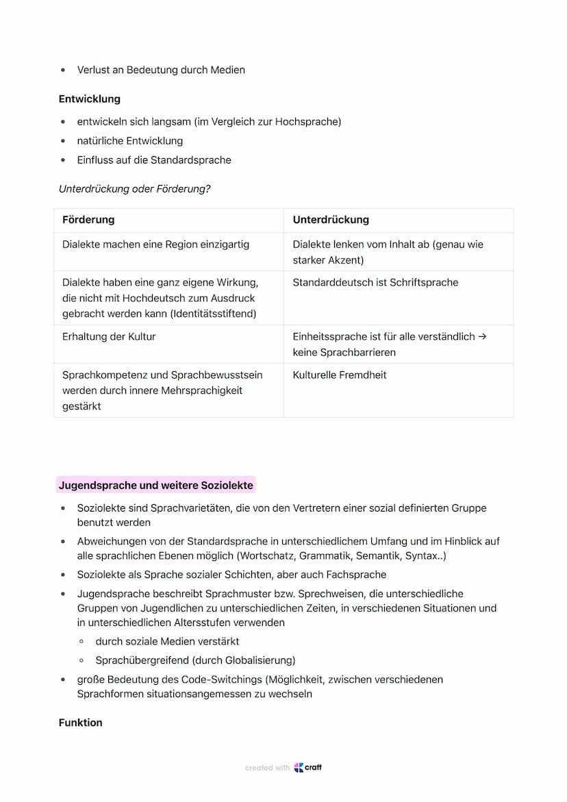 1. Sprachvarietäten und ihre gesellschaftliche Bedeutung
2. Merkmale und Verbreitung von Dialekten
3. Jugendsprache und weitere Soziolekte
4
