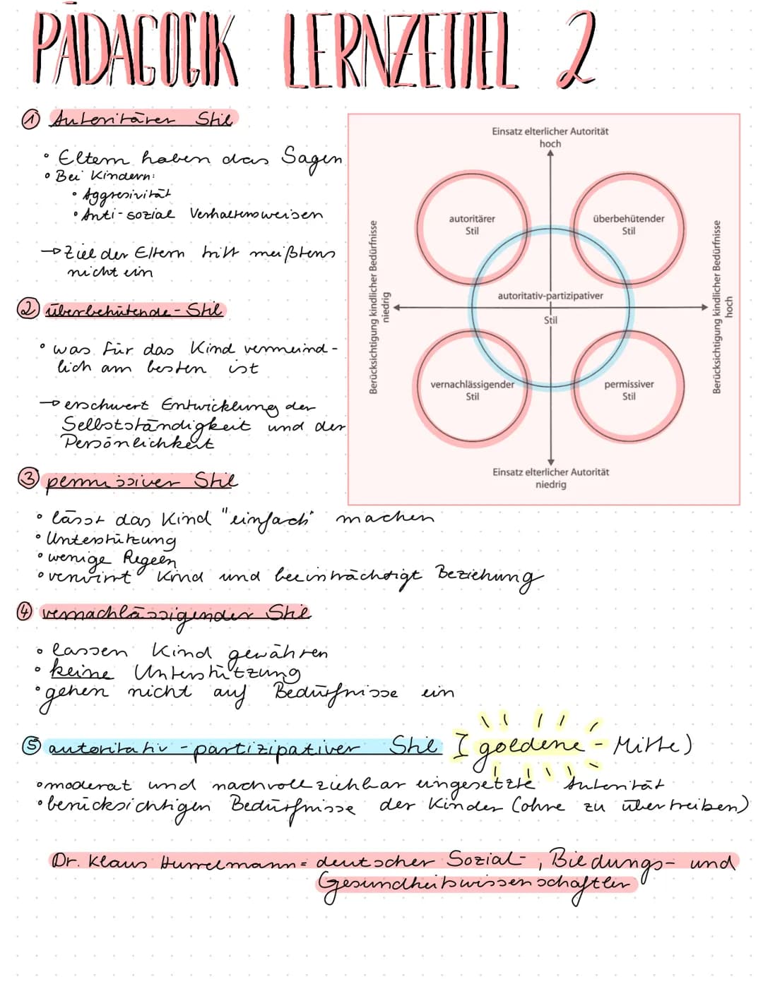 PADACOLIK LERNZETTEL 1
Der autoritäre Erziehungsstil wird dadurch charakterisiert, dass der Erzieher das Sagen hat. Er erteilt Befehle
und ü