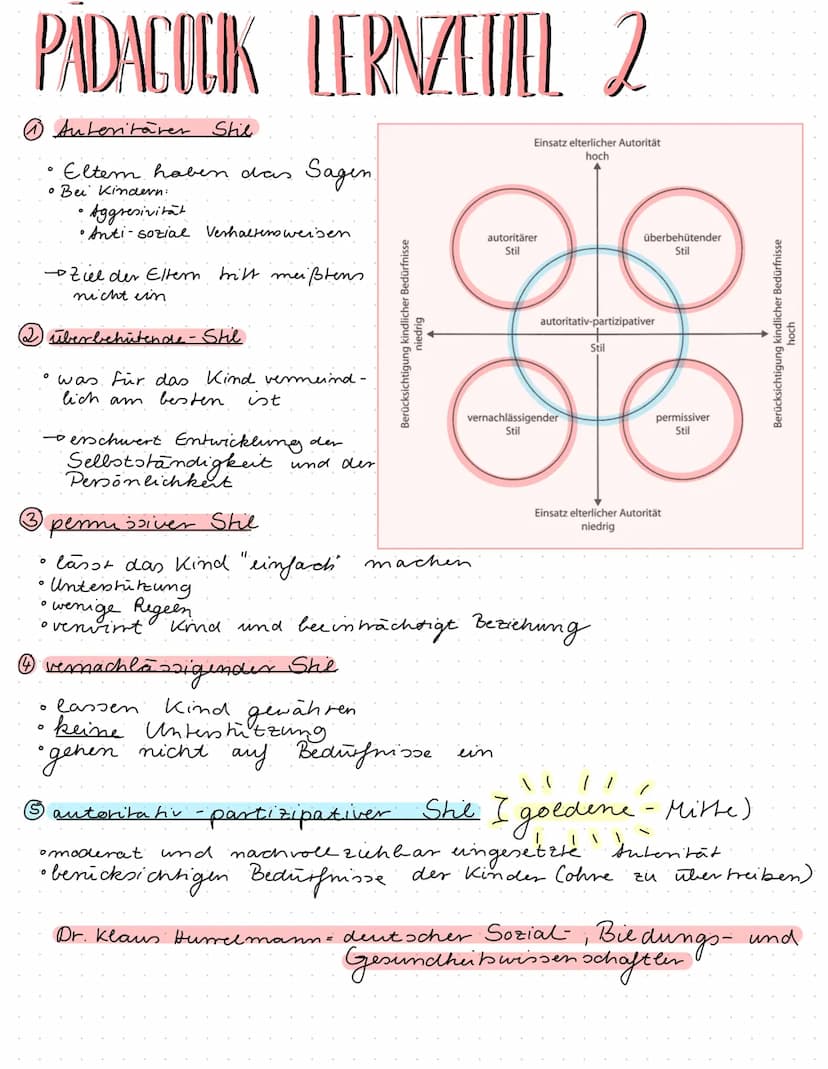 PADACOLIK LERNZETTEL 1
Der autoritäre Erziehungsstil wird dadurch charakterisiert, dass der Erzieher das Sagen hat. Er erteilt Befehle
und ü