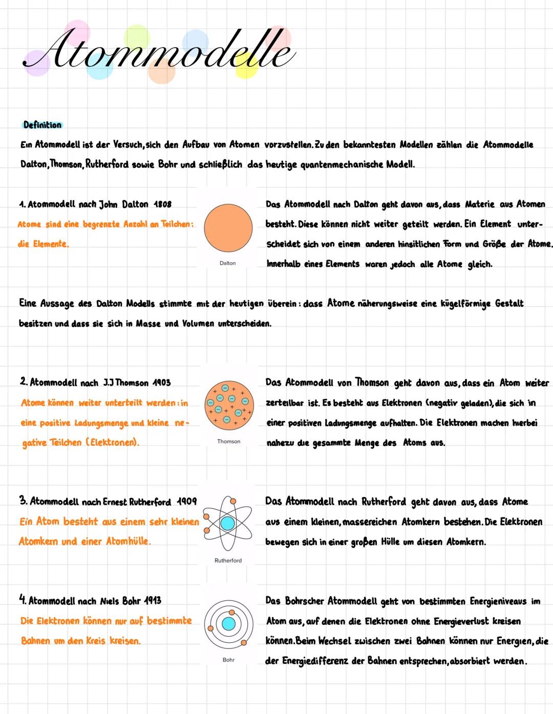 Atommodelle einfach erklärt: Dalton, Thomson, Rutherford, Bohr und das Orbitalmodell